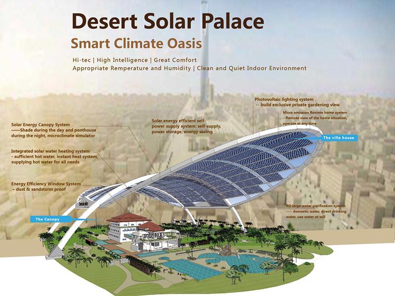 Desert Solar Palace